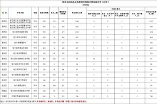 ️法兰克福授予弗格森终身会员资格，赠送10号纪念球衣